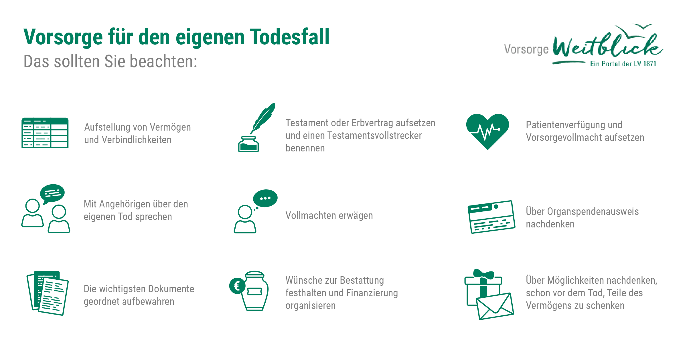 Was muss ich vor meinem Tod regeln?