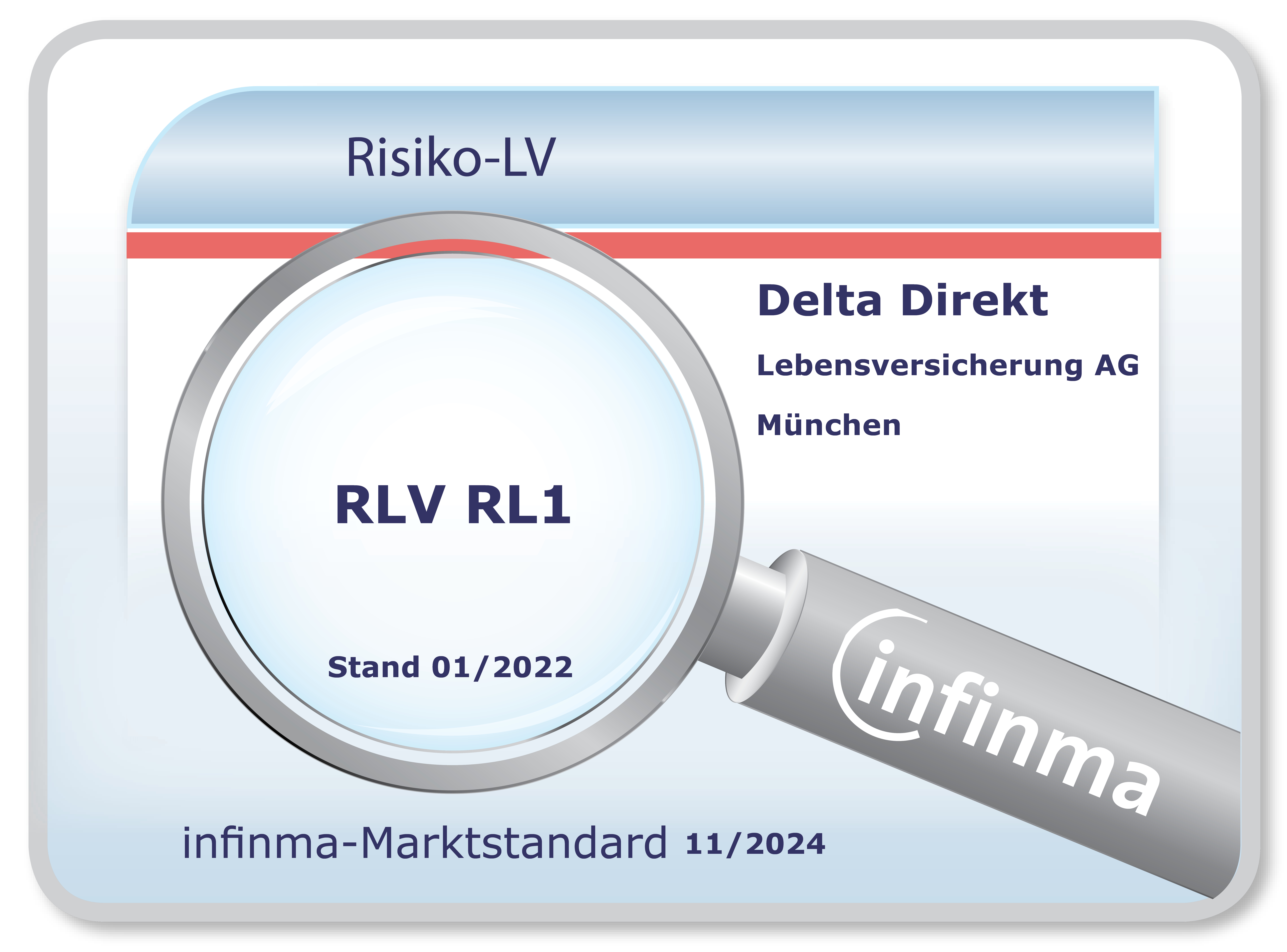 Siegel Delta Direkt RLV RL1