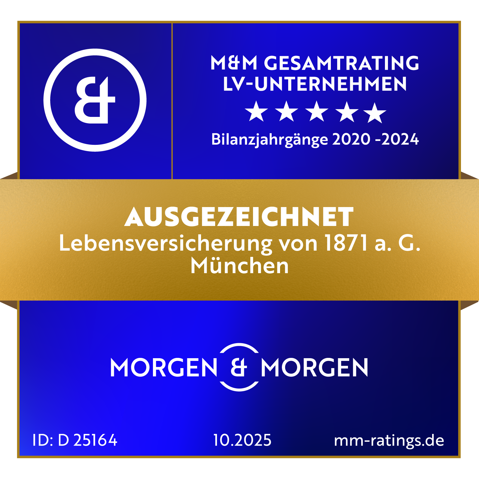 webformat_mm_lv1871_lv-unternehmen_4_rgb Webformat_MM_LV1871_LVUnternehmen_gesamt_5_rgb
