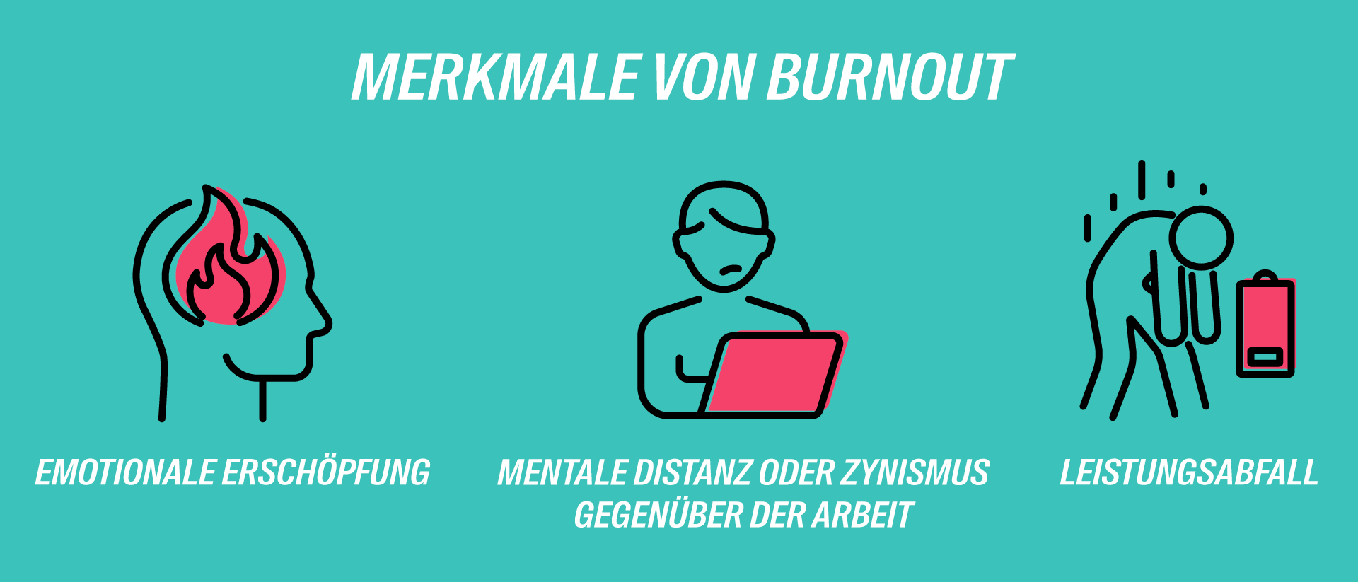Merkmale von Burnout