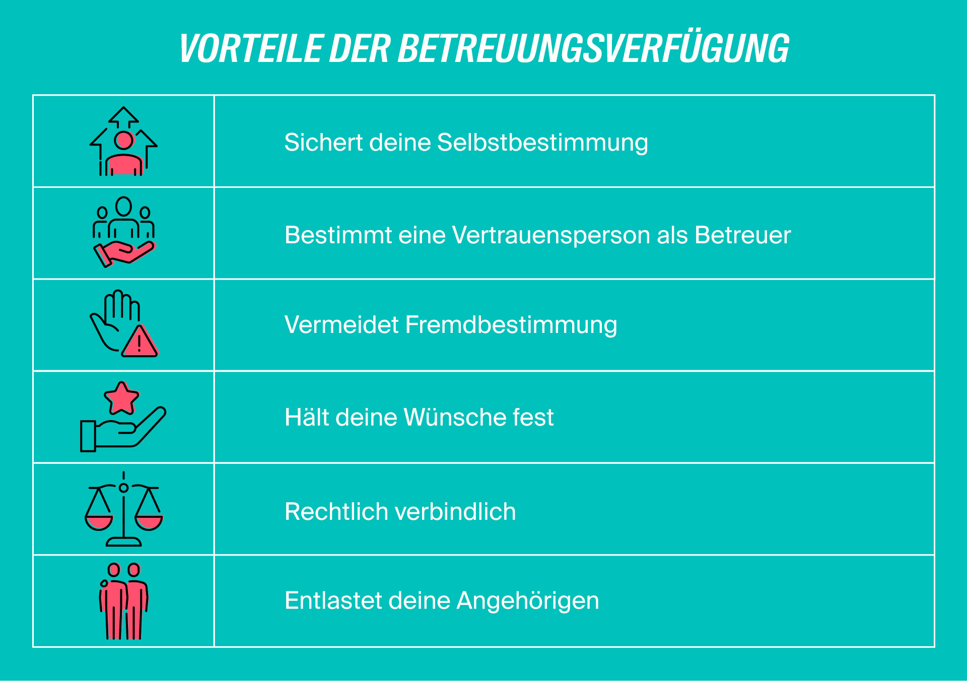 Vorteile einer Betreuungsverfügung