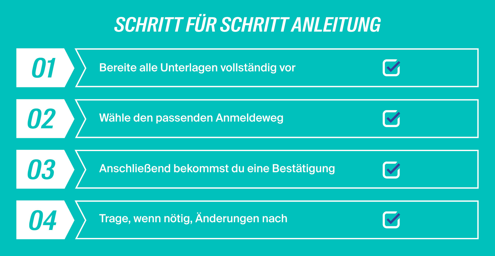 LV1871_Vorsorgeregister_Schritt für Schritt-Anleitung - LV 1871 Vorsorgeregister Schritt für Schritt-Anleitung