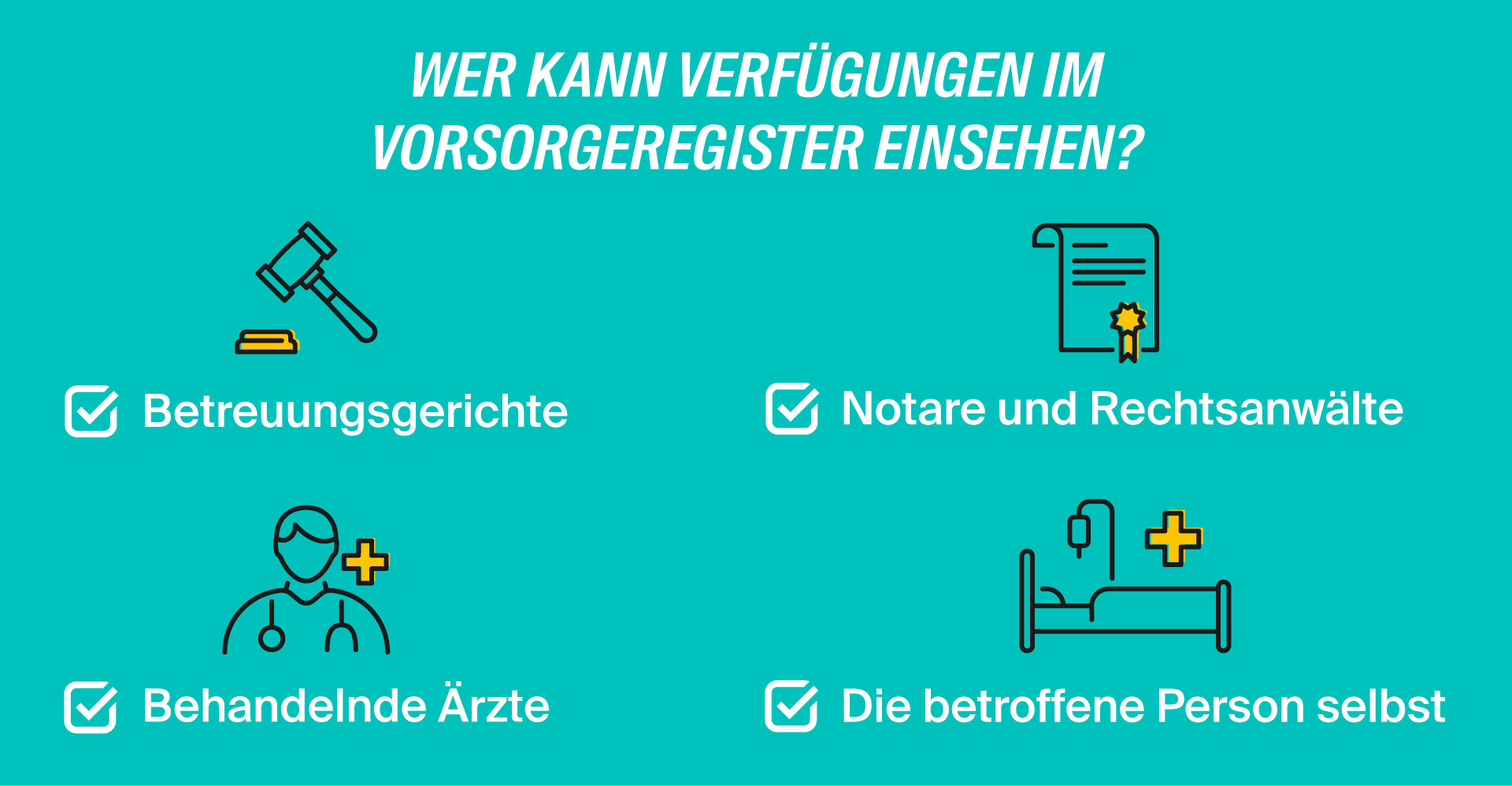 LV1871_Vorsorgeregister_Vorsorgeregister einsehen - LV 1871 Vorsorgeregister Einsichtnahme