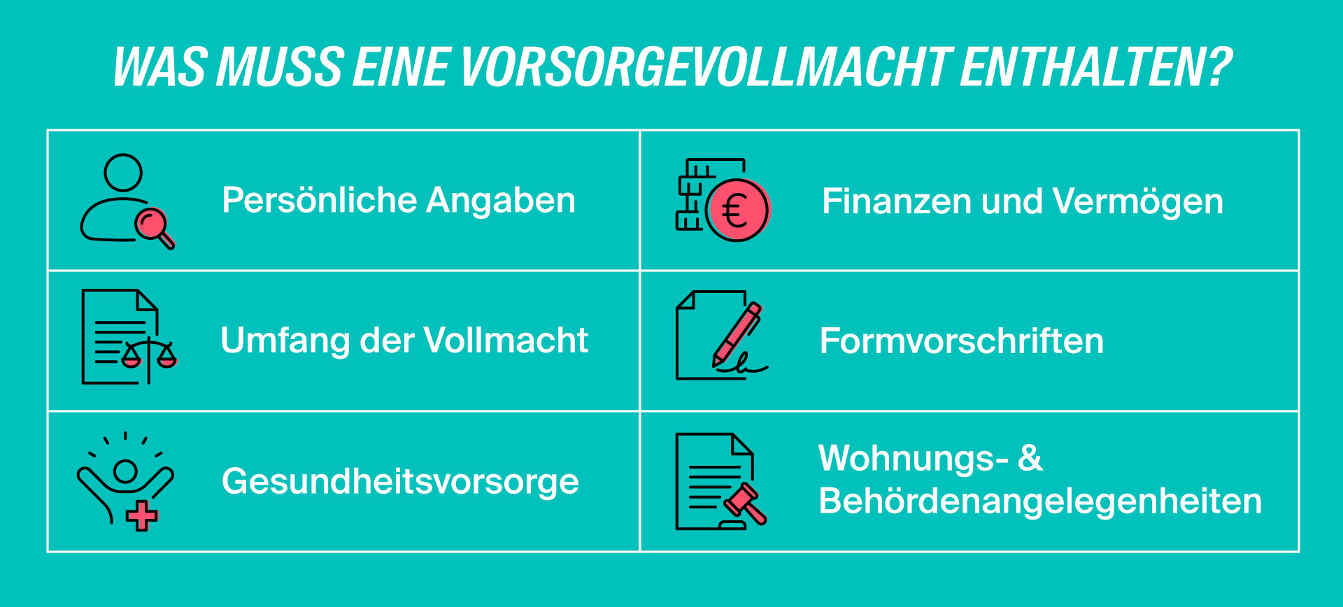 Vorsorgevollmacht muss enthalten