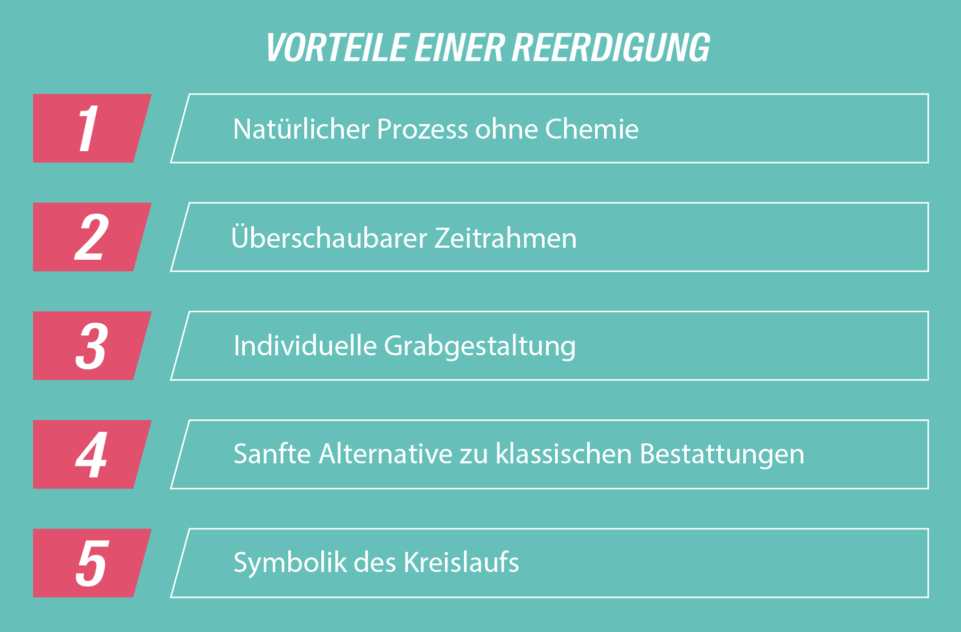 Vorteile der Bestattungsform Reerdigung
