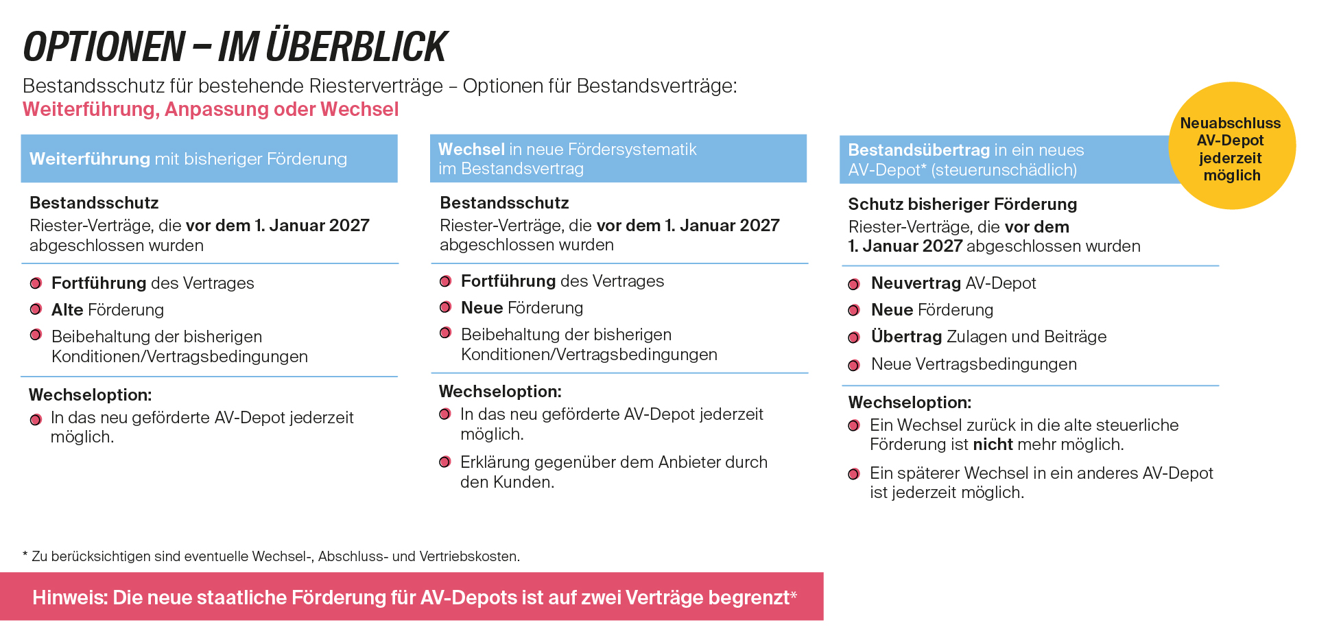Grafik_Optionen_1920px