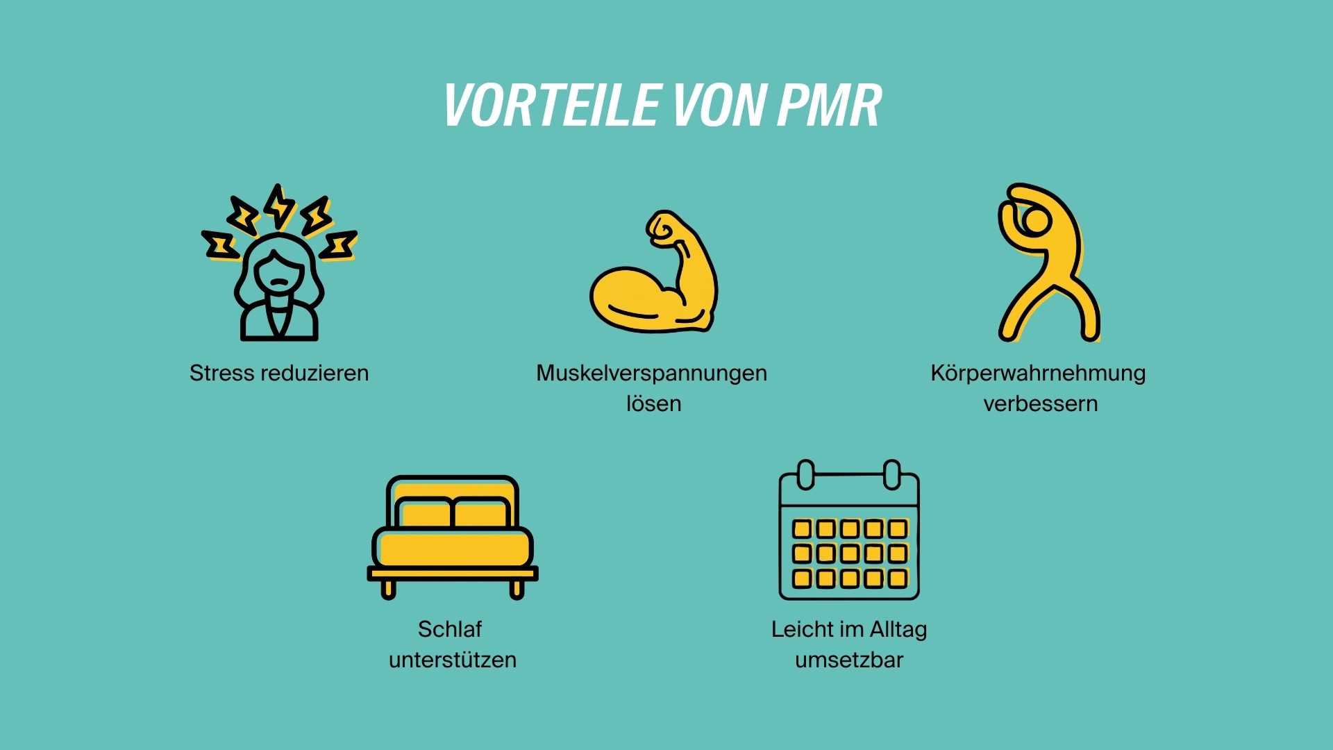 Vorteile von PMR