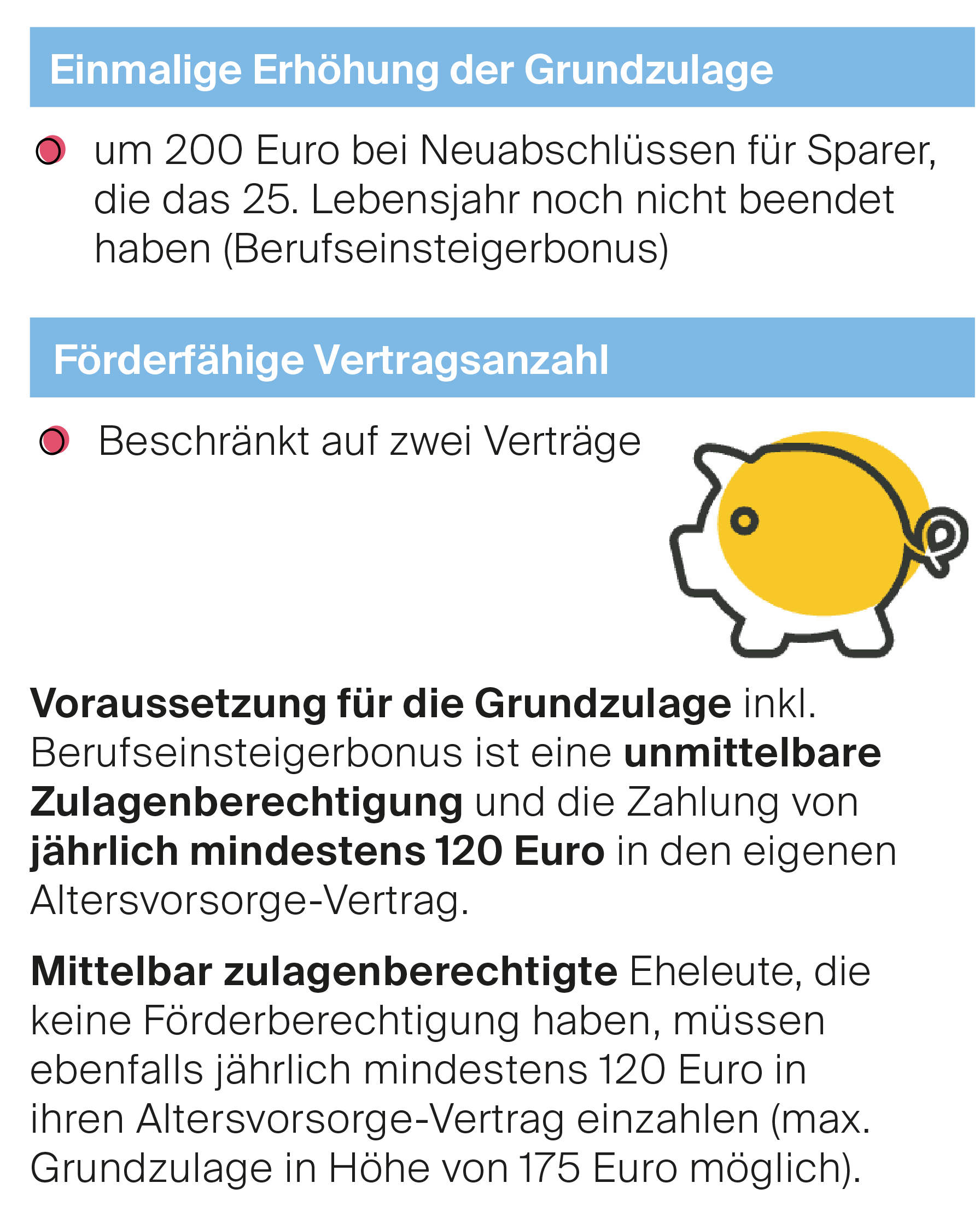Grafik_Foerderlogik_2027_430px_2