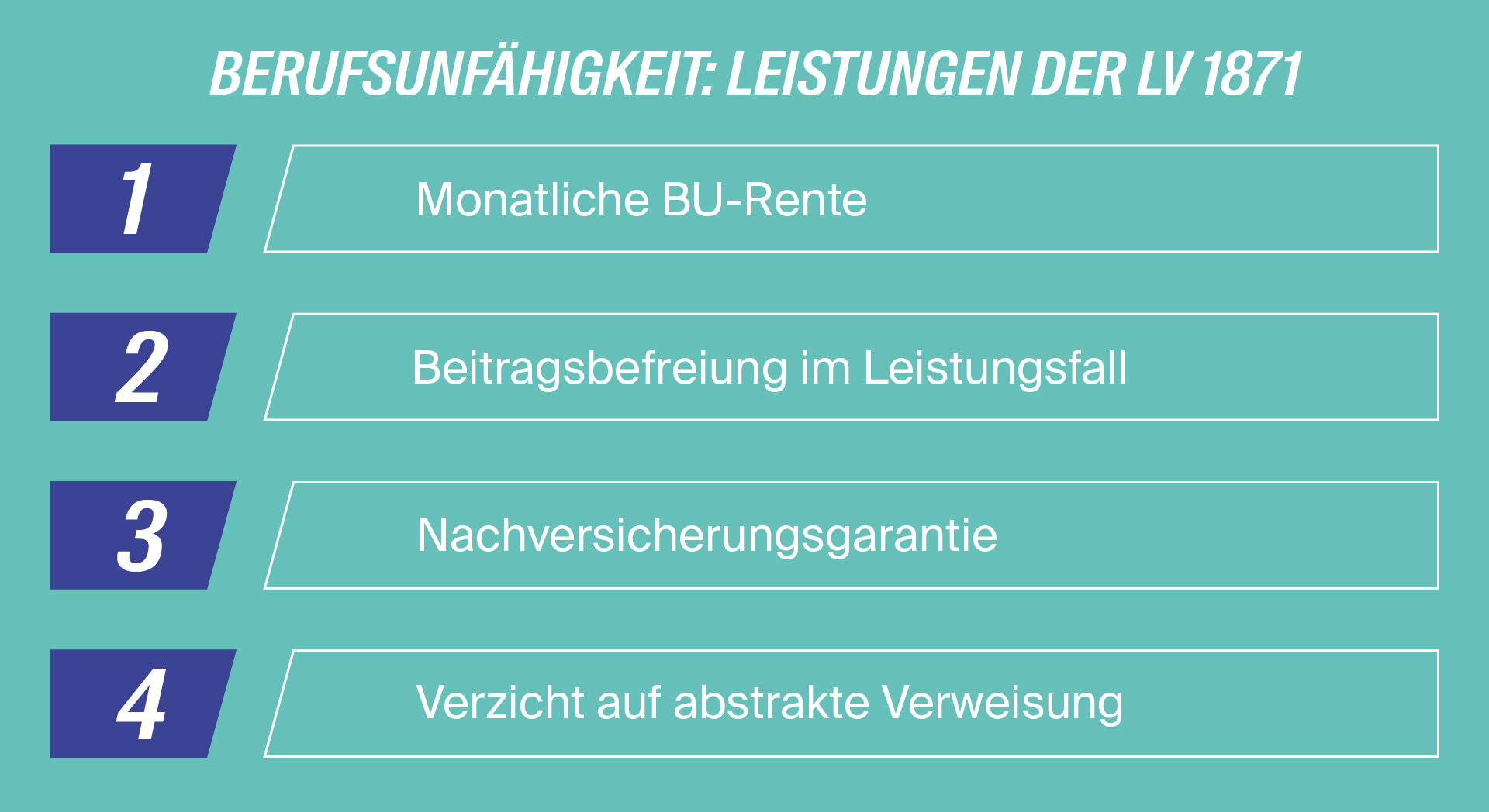 LV1871xCK_ Berufsunfähigkeit Steuerberater_Leistungen der BU - LV 1871 Leistungen der BU Versicherung für Steuerberater
