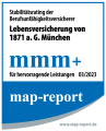 map-report Siegel mmm+
